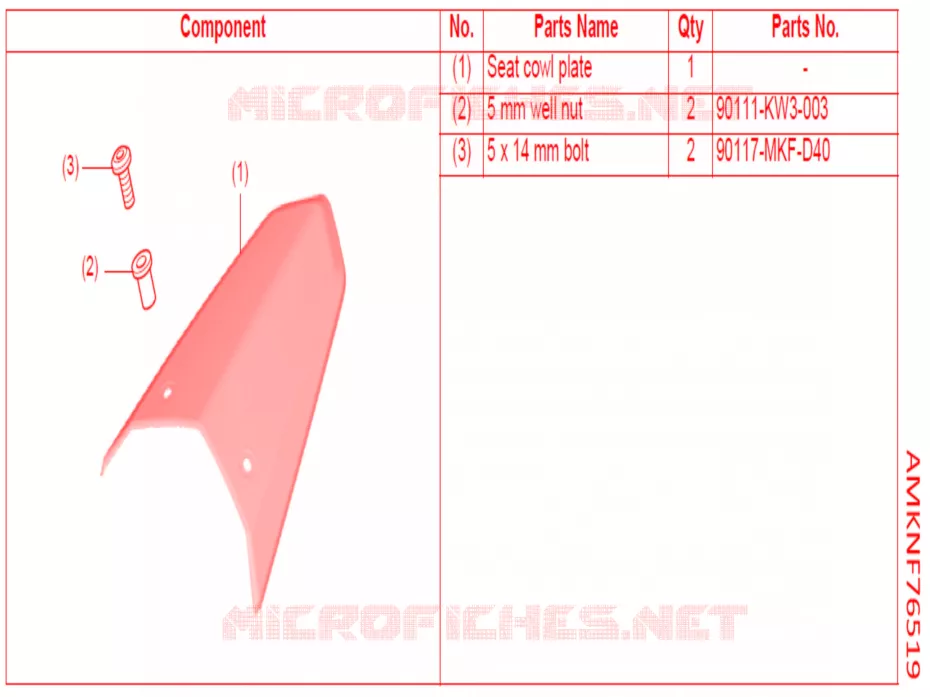KIT,SEAT COWL PLATE Honda MOTO 650 CB 2021  CB650RAM