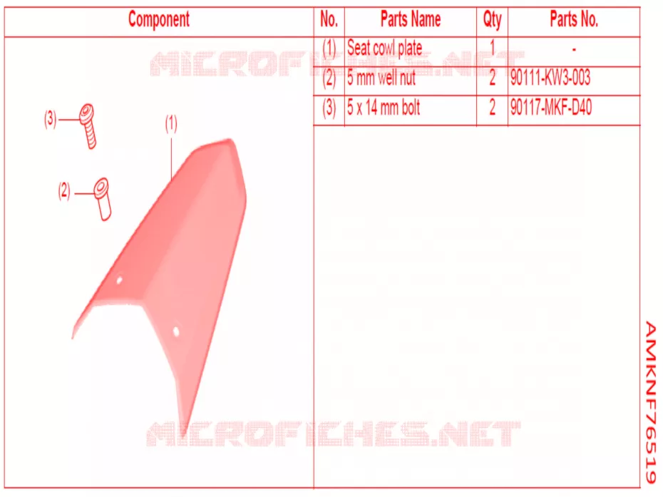 KIT,SEAT COWL PLATE Honda MOTO 650 CB 2021  CB650RAM