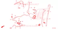 SYSTÈME DE RECYCLAGE DES GAZ pour Honda X ADV 750 LOWER de 2021