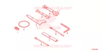 OUTIL pour Honda CB 300 R de 2021
