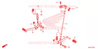 PEDALE pour Honda CBR 650 R de 2020