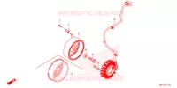ALTERNATEUR pour Honda CBR 650 R ABS de 2021
