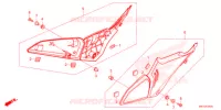 COUVERCLES LATERAUX pour Honda CBR 650 R ABS de 2021