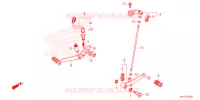 PEDALE pour Honda CBR 650 R ABS de 2021