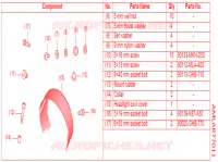 KIT,SCREEN COWL ATT pour Honda REBEL 1100 DCT de 2021