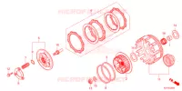 EMBRAYAGE pour Honda REBEL 300 ABS de 2021