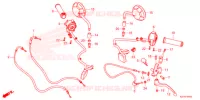 LEVIER DE GUIDON   CABLE   COMMODO pour Honda REBEL 300 ABS de 2021