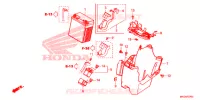 BATTERIE pour Honda REBEL 500 ABS de 2021