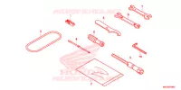 OUTIL pour Honda REBEL 500 ABS de 2021