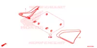 COUVERCLES LATERAUX pour Honda REBEL 500 ABS de 2021