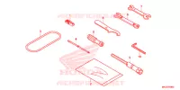 OUTIL pour Honda REBEL 500 ABS de 2021
