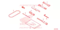 OUTIL pour Honda REBEL 500 ABS de 2021