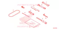 OUTIL pour Honda REBEL 500 ABS de 2021