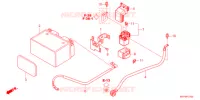 BATTERIE pour Honda CB 1300 SUPER BOL DOR ABS de 2021