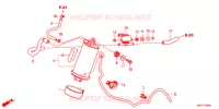 SYSTÈME DE RECYCLAGE DES GAZ pour Honda CB 400 X de 2021