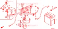 BATTERIE pour Honda FOURTRAX 500 FOREMAN RUBICON GPS EPS de 2011