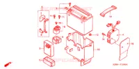 BATTERIE pour Honda CN 250 HELIX de 2002