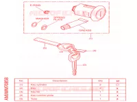 SERRURES VALISES pour Honda CB 500 F ABS de 2022