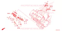 THERMOSTAT pour Honda CB 650 R de 2022