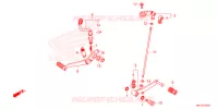 PEDALE pour Honda CB 650 R de 2022