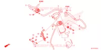 SYSTÈME DE RECYCLAGE DES GAZ pour Honda CB 650 R de 2022