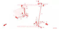 PEDALE pour Honda CBR 650 R ABS de 2022