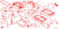 COFFRE pour Honda GL 1800 GOLD WING TOUR de 2022