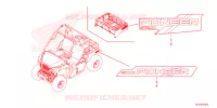 AUTOCOLLANTS pour Honda PIONEER 520 M2 de 2022