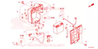 BATTERIE pour Honda PIONEER 520 M2 de 2022