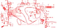 LEVIER DE GUIDON   CABLE   COMMODO pour Honda FOURTRAX 420 RANCHER 4X4 AT DCT IRS de 2022