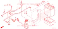 BATTERIE pour Honda FOURTRAX 420 RANCHER 4X4 ES de 2022