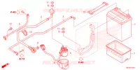 BATTERIE pour Honda FOURTRAX 420 RANCHER 4X4 ES de 2022