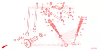 ARBRE A CAMES   SOUPAPE pour Honda FOURTRAX 420 RANCHER 2X4 Electric Shift de 2022