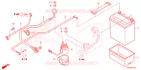 BATTERIE pour Honda FOURTRAX 520 RUBICON 4X4 AT DCT de 2022