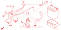 BATTERIE pour Honda FOURTRAX 520 FOREMAN RUBICON 4X4 AT DCT EPS de 2022
