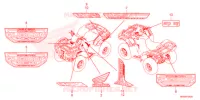 AUTOCOLLANTS pour Honda FOURTRAX 520 FOREMAN RUBICON 4X4 AT DCT EPS DELUXE de 2022
