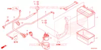 BATTERIE pour Honda FOURTRAX 520 FOREMAN 4X4 BASE de 2022