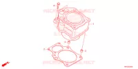 CYLINDRE pour Honda FOURTRAX 520 FOREMAN 4X4 EPS de 2022