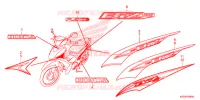 AUTOCOLLANTS pour Honda BIZ 125 PARTIDA ELETRICA, RODAS FUNDIDAS de 2017