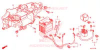 BATTERIE pour Honda CG 160 FAN de 2019