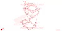 CYLINDRE pour Honda FOURTRAX 420 RANCHER 4X4 DCT EPS de 2022