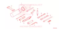 OUTIL pour Honda FOURTRAX 420 RANCHER 4X4 DCT EPS de 2022