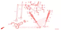 ARBRE A CAMES   SOUPAPE pour Honda FOURTRAX 420 RANCHER 4X4 DCT EPS de 2022