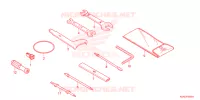OUTIL pour Honda CB 300 R ABS de 2022