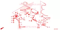 SYSTÈME DE RECYCLAGE DES GAZ pour Honda CBR 1000 ABS de 2022