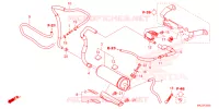 SYSTÈME DE RECYCLAGE DES GAZ pour Honda CBR 600 RR de 2022
