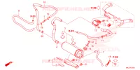 SYSTÈME DE RECYCLAGE DES GAZ pour Honda CBR 600 RR de 2021