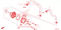 POMPE A EAU pour Honda REBEL 500 ABS de 2022