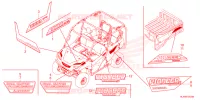 AUTOCOLLANTS pour Honda PIONEER 1000 M5 SPECIAL EDITION de 2021
