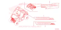 AUTOCOLLANTS pour Honda PIONEER 520 M2 CAMO de 2021